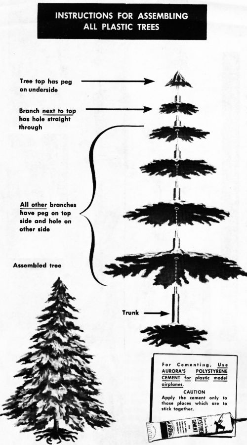 Figure #1 Model Tree Kit Trunk Branches Evergreen Trees