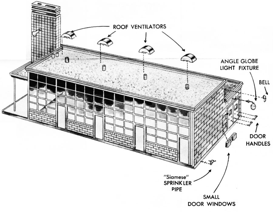 Figure #6 School House Roof Ventilators Siamese Sprinkler Pipe Bell Angle Globe Light Fixture