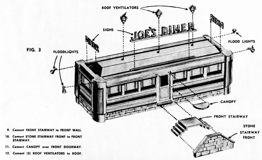 Figure #3 Stairway Doorway Roof Ventilators Signs Canopy Flood Lights