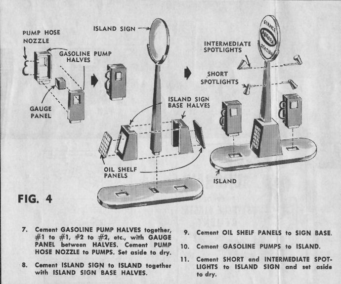 Figure #4 Gasoline Pump Nozzles Island Signs Oil Shelf Panels