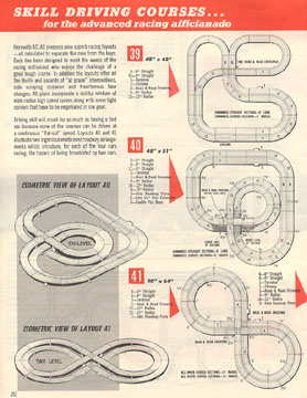 Atlas 1964 Slot Car Layout Manual Page Twenty
