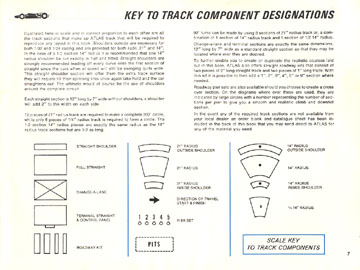 Atlas 1966 Slot Car Road Course Layout Manual Page Seven