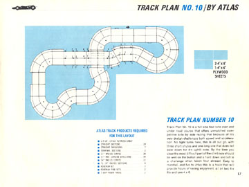 Atlas 1966 Slot Car Road Course Layout Manual Page Seventeen