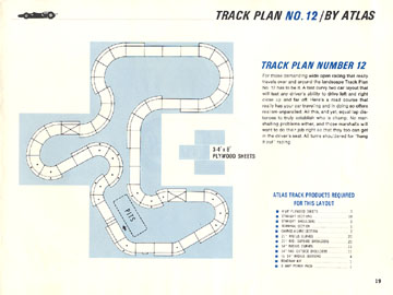 Atlas 1966 Slot Car Road Course Layout Manual Page Nineteen