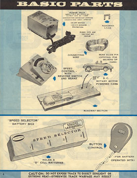 1963 Aurora Model Motoring Thunderjet 500 Service Manual Page 04