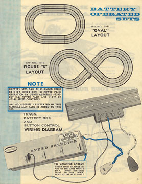 1963 Aurora Model Motoring Thunderjet 500 Service Manual Page 05