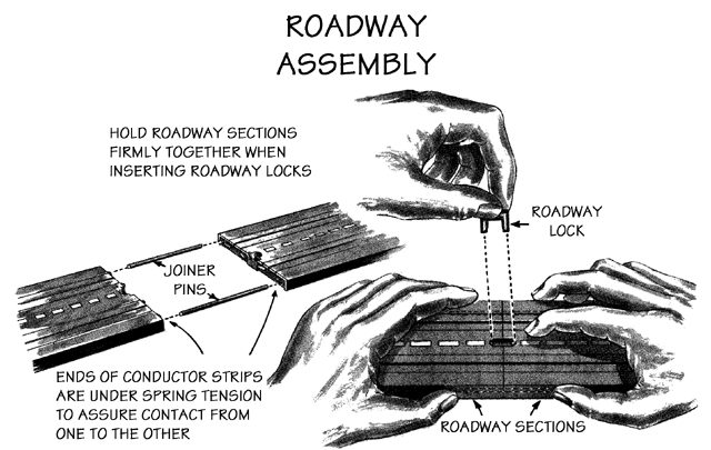 AURORA MODEL MOTORING THUNDERJET 500 HO GAUGE - 1963 ... slot car track wiring diagram 