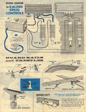 1963 Aurora Model Motoring Thunderjet 500 Service Manual Page 07