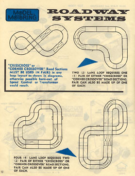 1963 Aurora Model Motoring Thunderjet 500 Service Manual Page 12