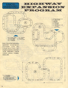 1963 Aurora Model Motoring Thunderjet 500 Service Manual Page 14