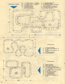 1963 Aurora Model Motoring Thunderjet 500 Service Manual Page 18