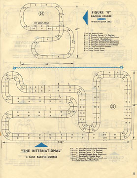 1963 Aurora Model Motoring Thunderjet 500 Service Manual Page 19