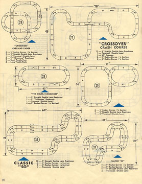 1963 Aurora Model Motoring Thunderjet 500 Service Manual Page 20