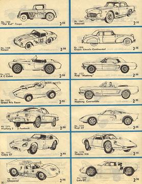 1963 Aurora Model Motoring Thunderjet 500 Service Manual Page 30