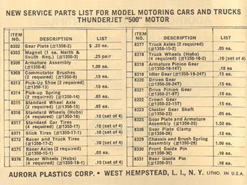 1964 Aurora Model Motoring Thunderjet 500 Hop Up Hints Back Cover