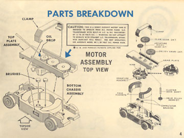 1964 Aurora Model Motoring Thunderjet 500 Hop Up Hints Page 04