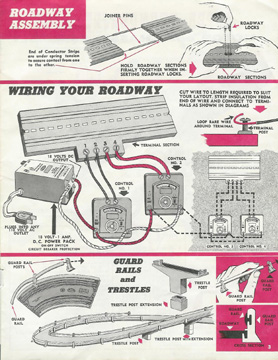 1963 Aurora Super Model Motoring Thunderjet 500 Service Manual Page 03