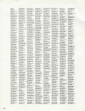 1963 Aurora Super Model Motoring Thunderjet 500 Service Manual Page 10