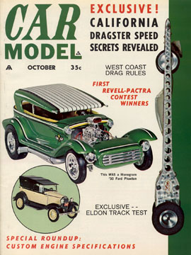 Car Model October 1963