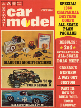 Car Model June 1966 Vintage Slot Car Racing Magazine