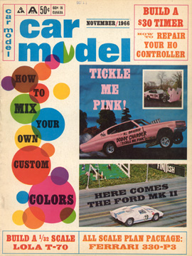 Car Model November 1966