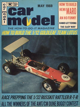 Car Model May 1969